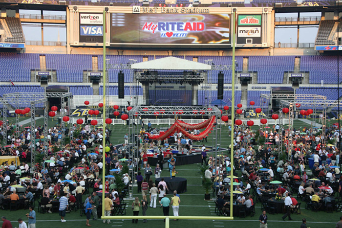 <p>M&T Bank Stadium - Baltimore, MD<br />
Need to hold a banquet for 20,000 on a football stadium field? Power Plus Productions has you covered. RiteAid featured a 60'x50' stage with lighting and audio throughout.</p>
